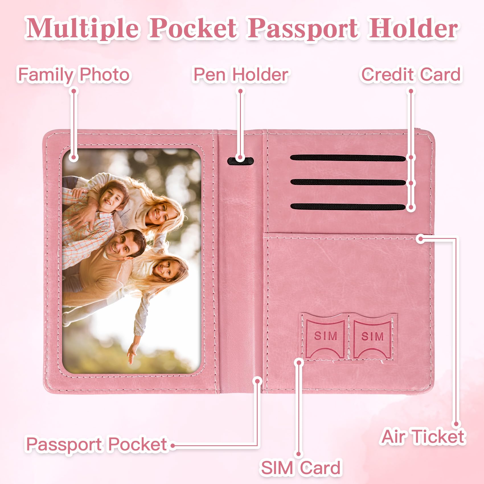 Etui na paszport podróżne, etu – Travel Accessories Wallet recenzja i cena