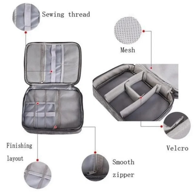 Organizer na elektronikę, wodo – Travel Accessories As Gifts recenzja i cena